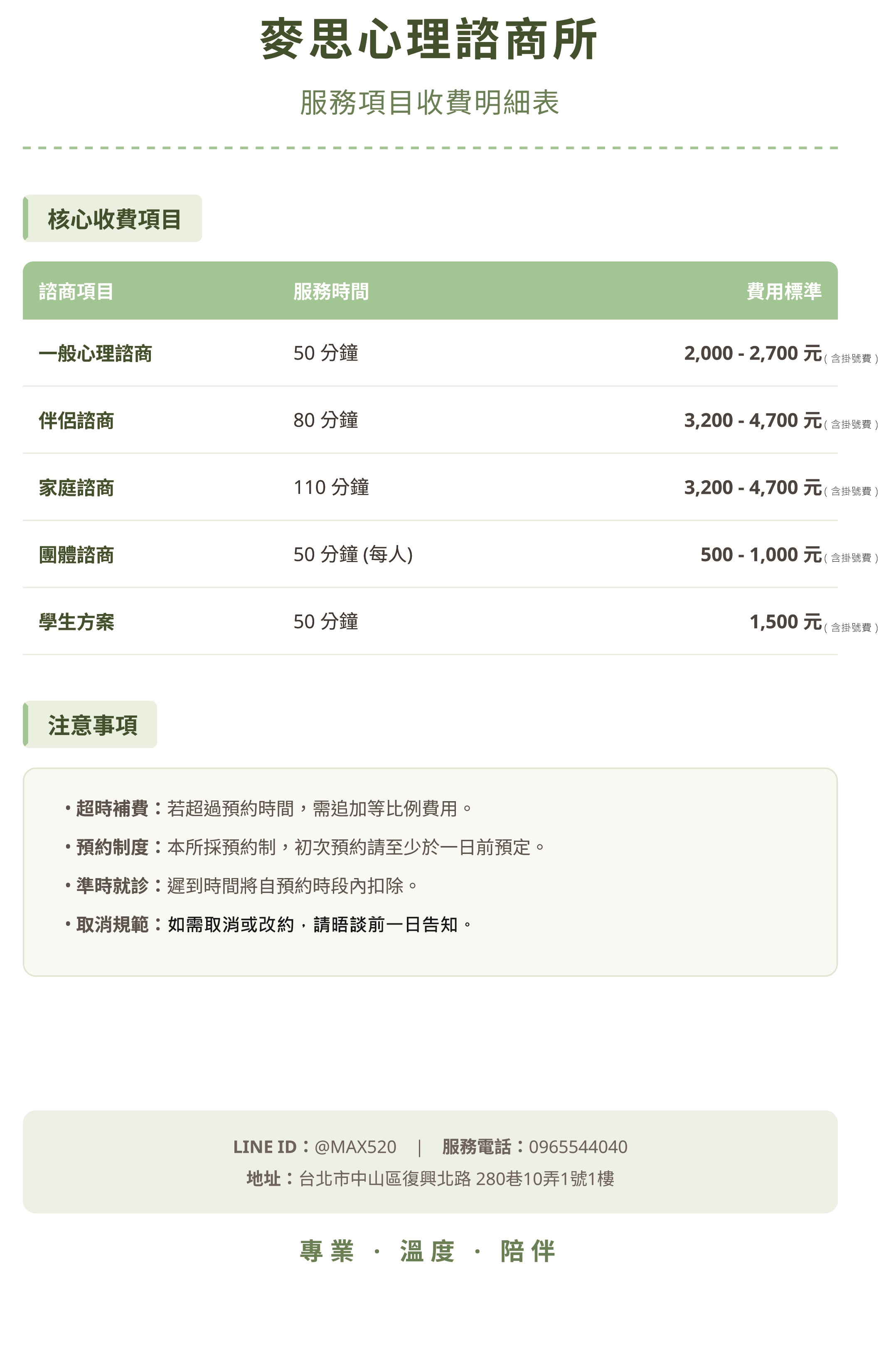 諮商費用明細表
